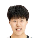 https://img.zealclub.cn/img/basketball/player/0a82511d3bd4775d0eeeb059f221e625.png