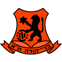 https://img.zealclub.cn/img/football/team/5fef85669585b245680b96224fbff81f.png